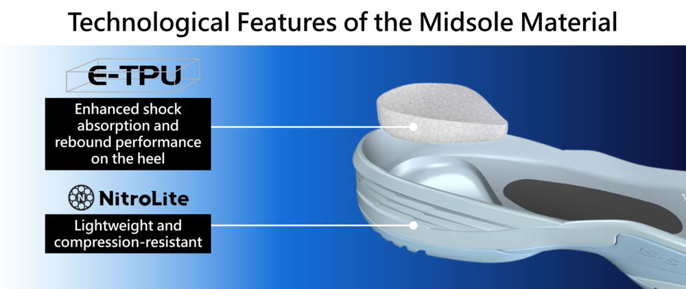 VICTOR A830 NitroLite CA