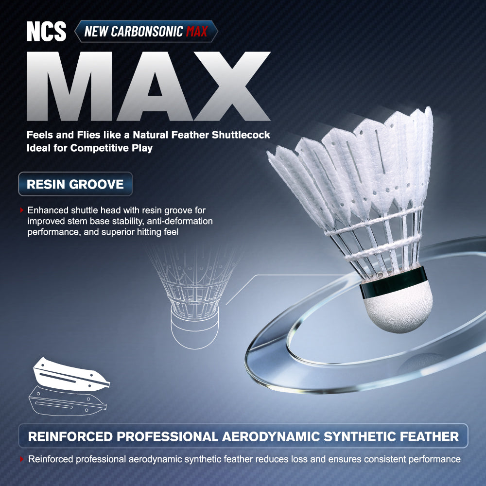 VICTOR New Carbonsonic NCS MAX